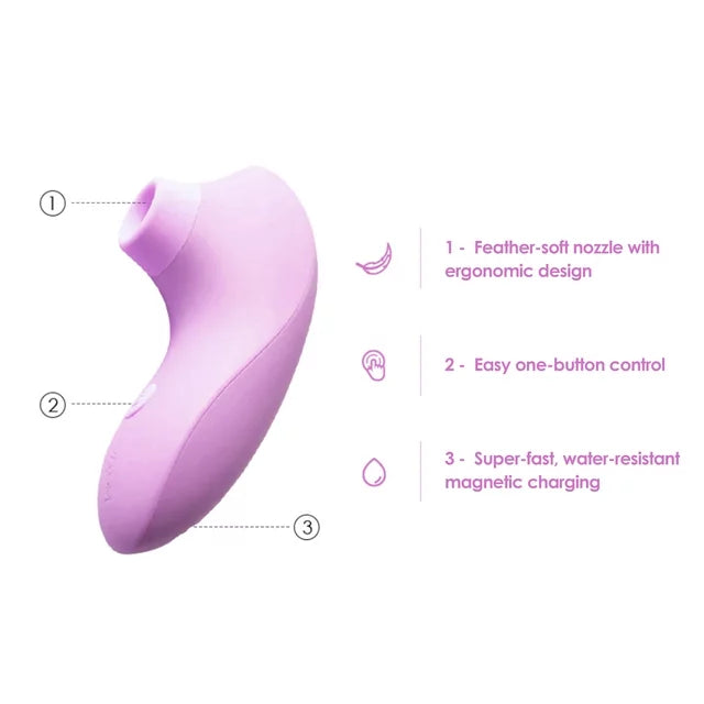 Succionador de Clitoris Svakom