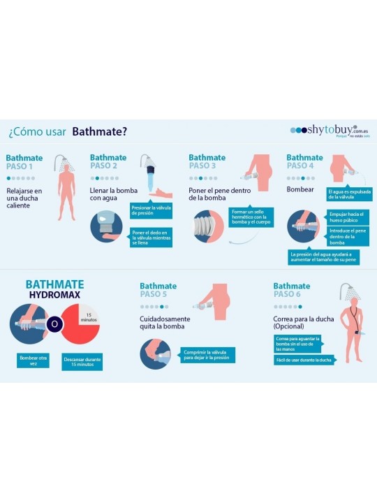 Bomba de Vacio con Agua - HYDROMAX X20