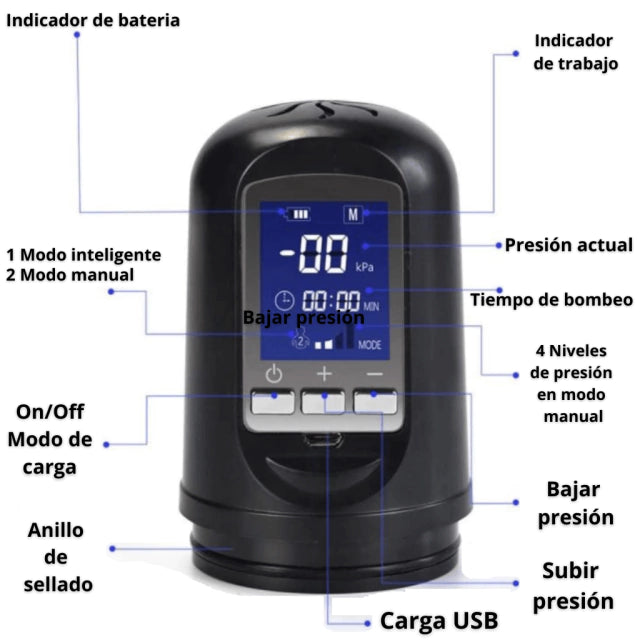 Bomba de Vacío Eléctrica USB Recargable